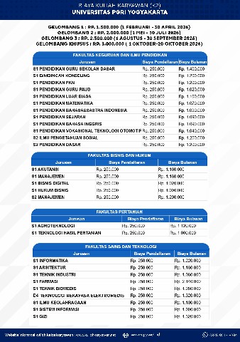 Brosur Belakang